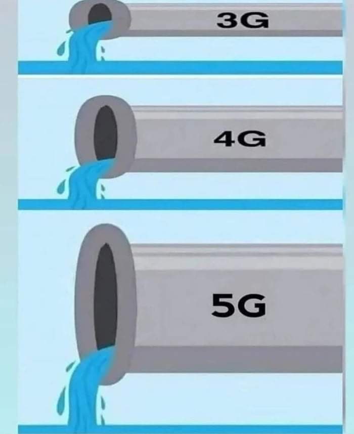 5G